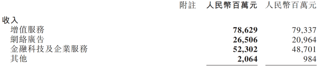 腾讯大模型App元宝上线，我们用它「单挑」了下GPT-4o 配图 5