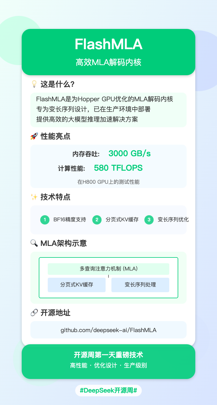 Claude 绘制精美小红书图文 配图 3