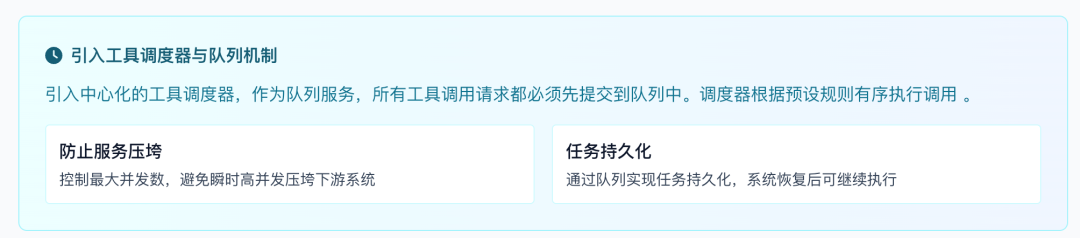 深度解析：为何私有化部署的满血版DeepSeek在企业场景下的多任务协作表现不佳，以及如何优化 配图 24