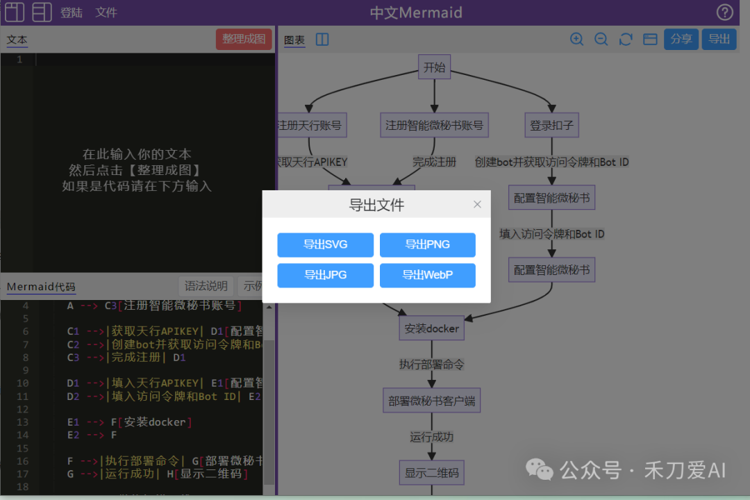 kimi新功能：1秒出图，流程图、思维导图等17种工具图，你想要的kimi统统帮你搞定 配图 13