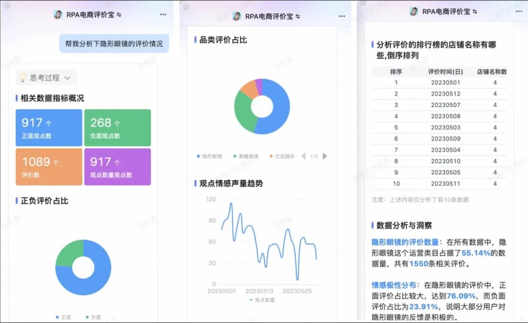 实在智能：AI 赋能，引领企业数字化转型浪潮 配图 6