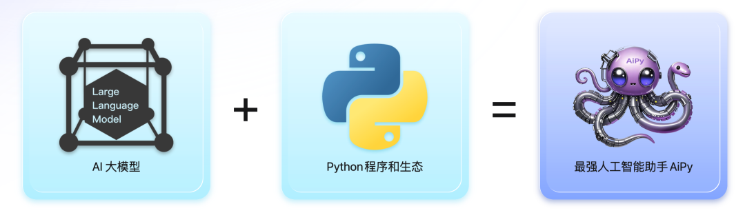 当 Clawdbot 还在控制电脑，AiPy 已经开始控制手机 配图 9