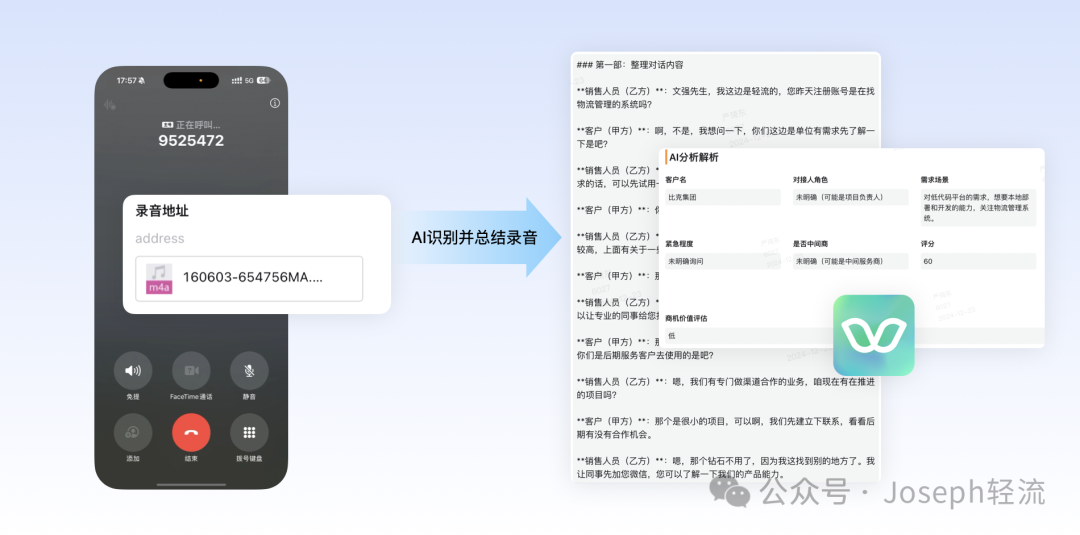 我用轻流AI改造了公司的销售管理；用得很爽！但也发现了4个AI的无解缺陷！ 配图 6