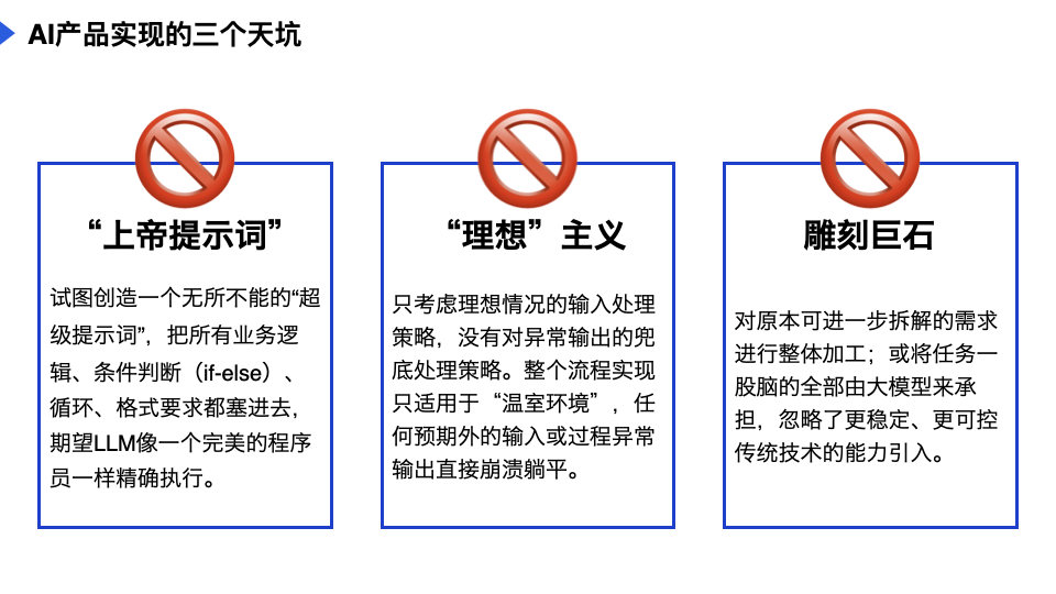 培训AI