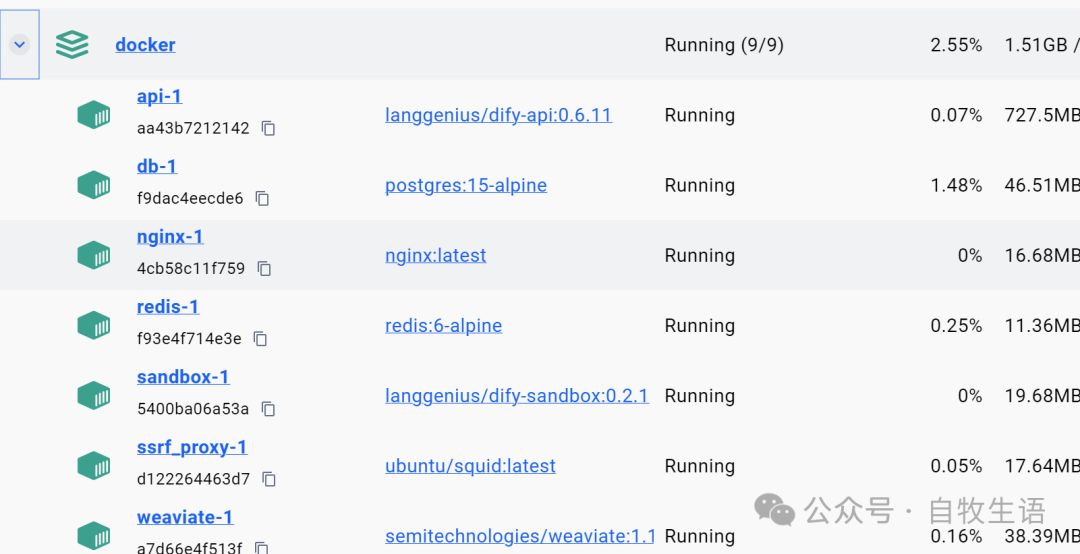 普通CPU笔记本也能操练大模型！One-api + Dify 本地Docker部署全流程 配图 6