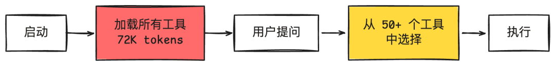 CNrXr2