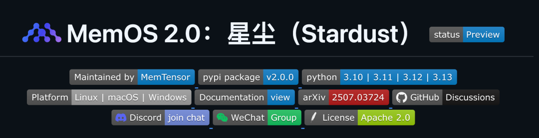 3700+ Star 的 MemOS：在 Claude 之前，就把 AI 的记忆和知识库分清楚了。 配图 2