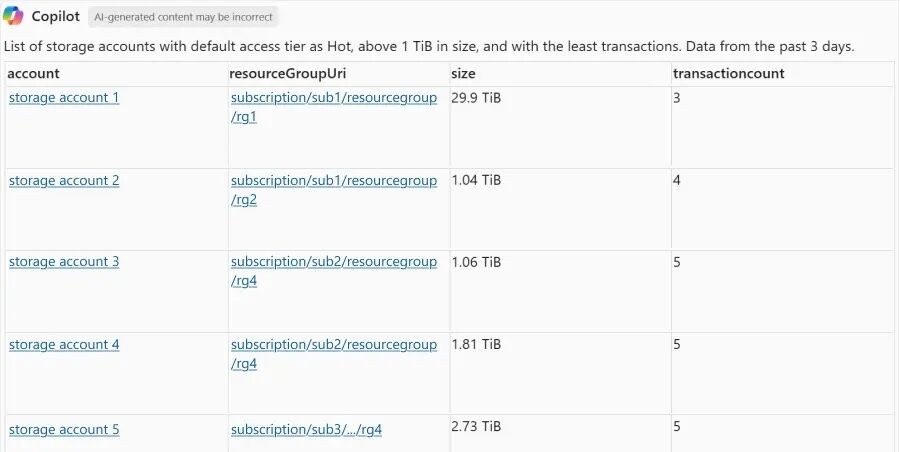 Azure Storage Discovery 现已正式发布！ 配图 3