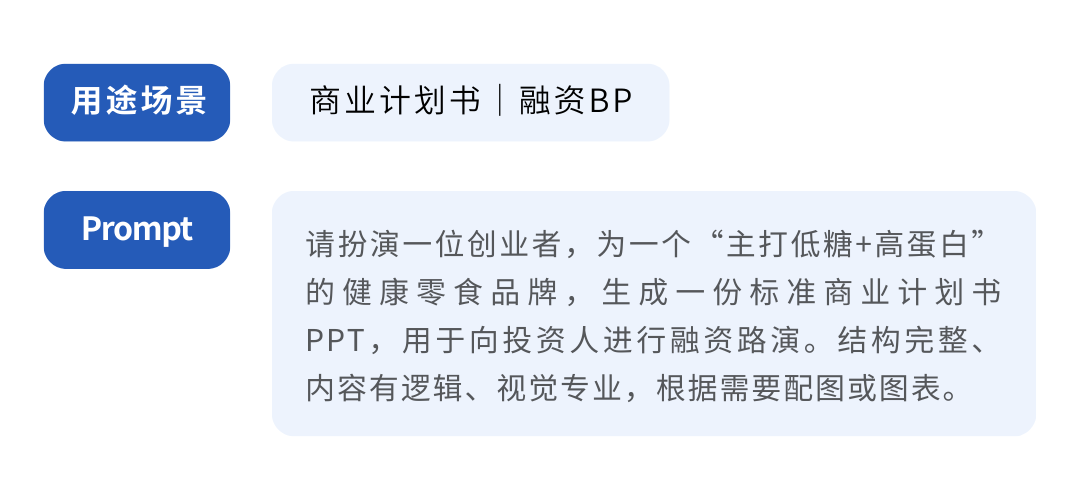AI生成PPT真能直接用吗？我们替你测了11款产品 配图 7
