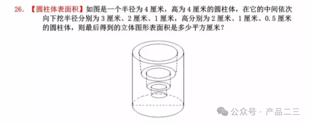 AI大模型如何成为学生的专属小学数学老师？ 配图 2