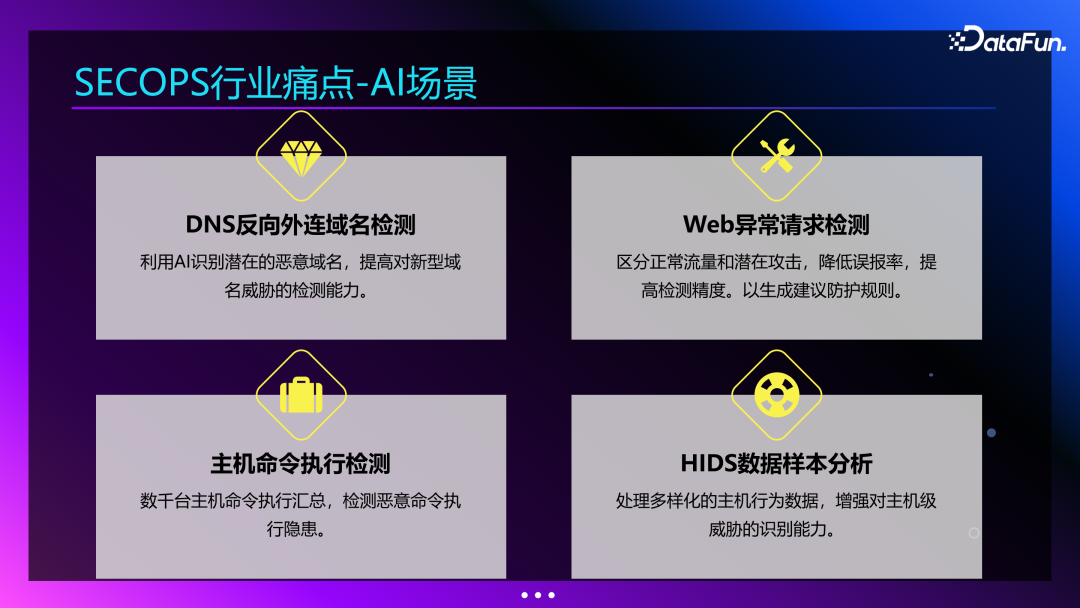Agent+Copilot：大模型在智能运维领域的应用 配图 3