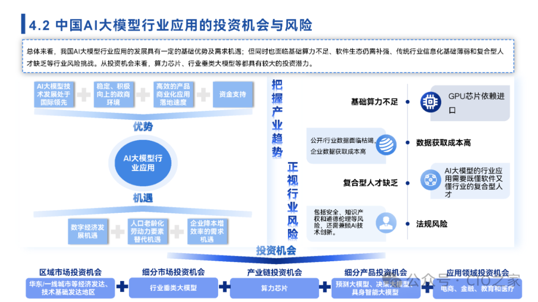 2024中国AI大模型场景探索及应用报告 配图 37