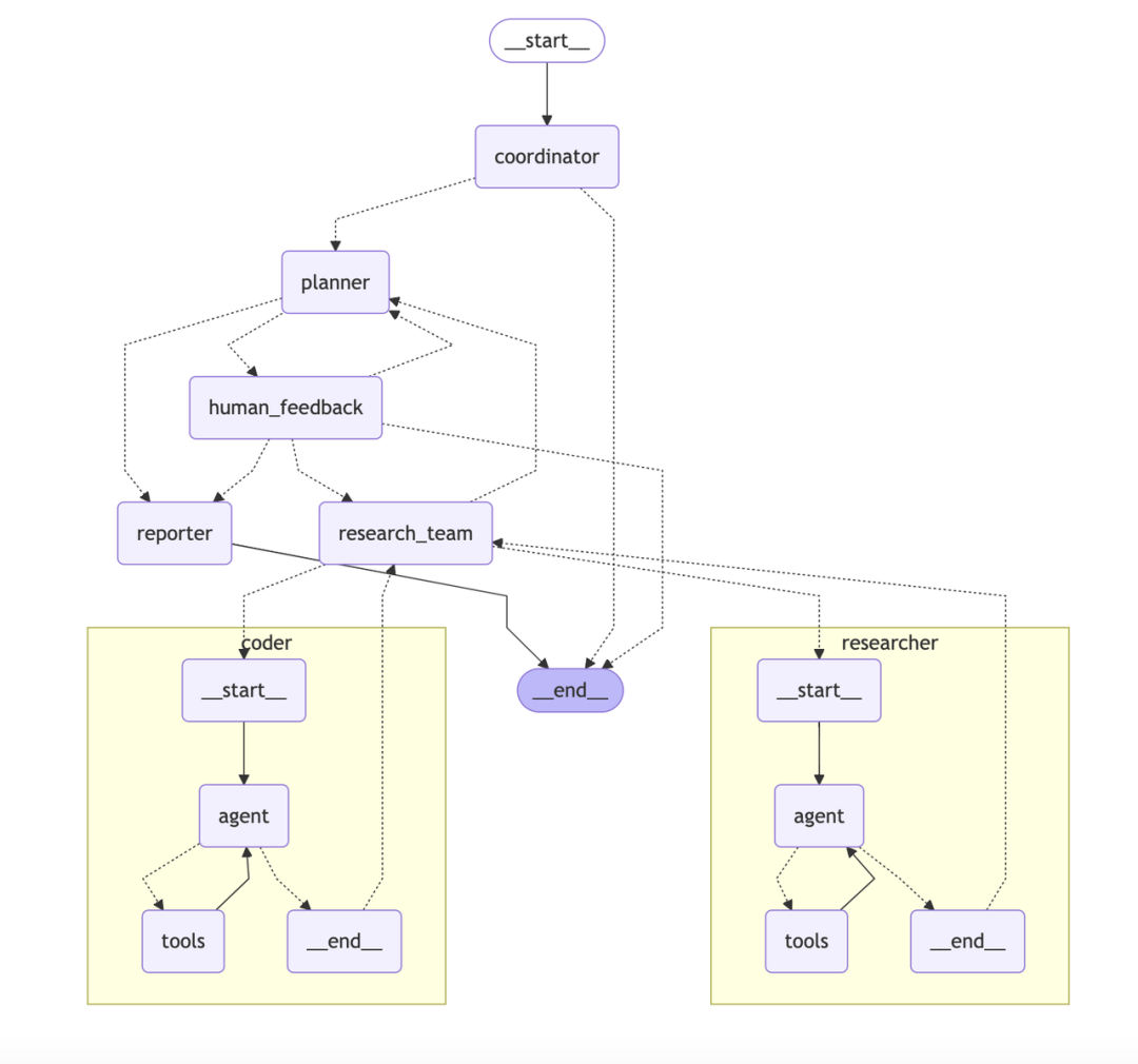 3691fcab-cfc3-4066-bc17-a7bb8d05470d.png