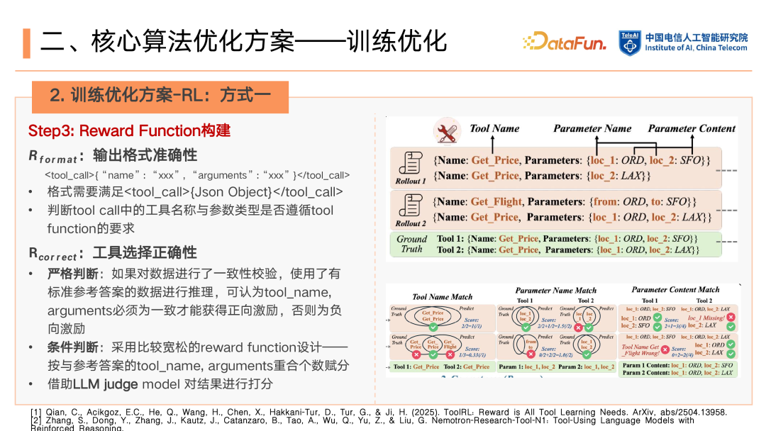 LLM 基础 Function Call 能力强化：从数据构建到 RLHF 的优化闭环 配图 15