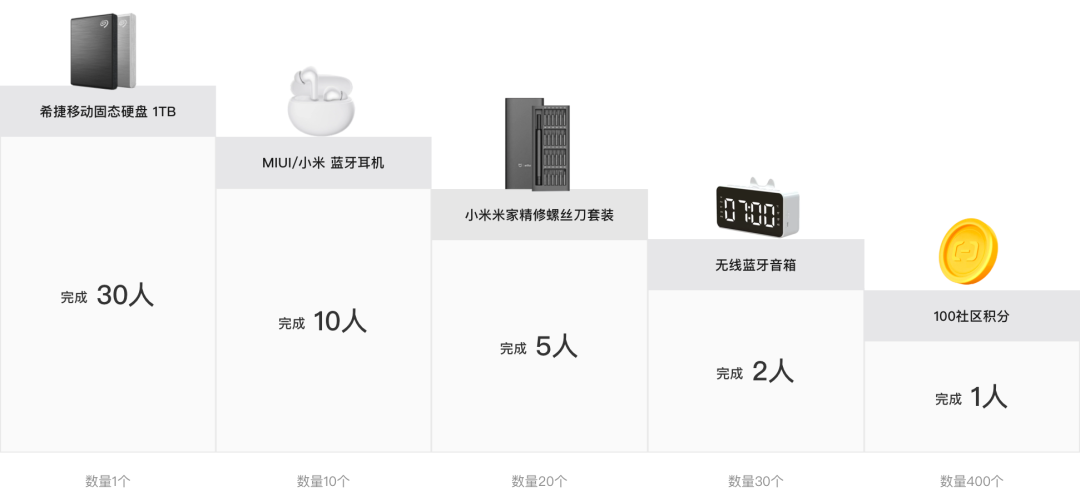 AI大模型助力客户对话分析 配图 13