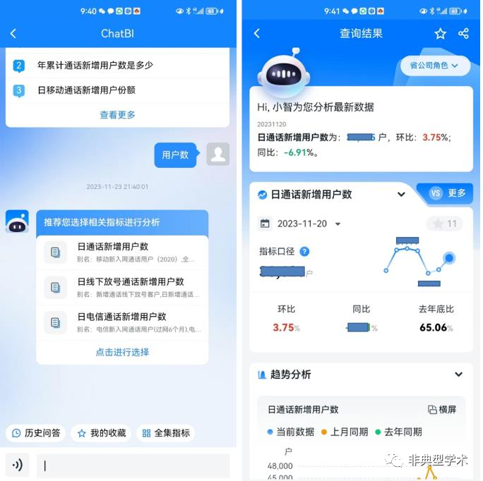一款市面上比较接近落地实用的AIGC原生应用ChatBI产品 配图 5