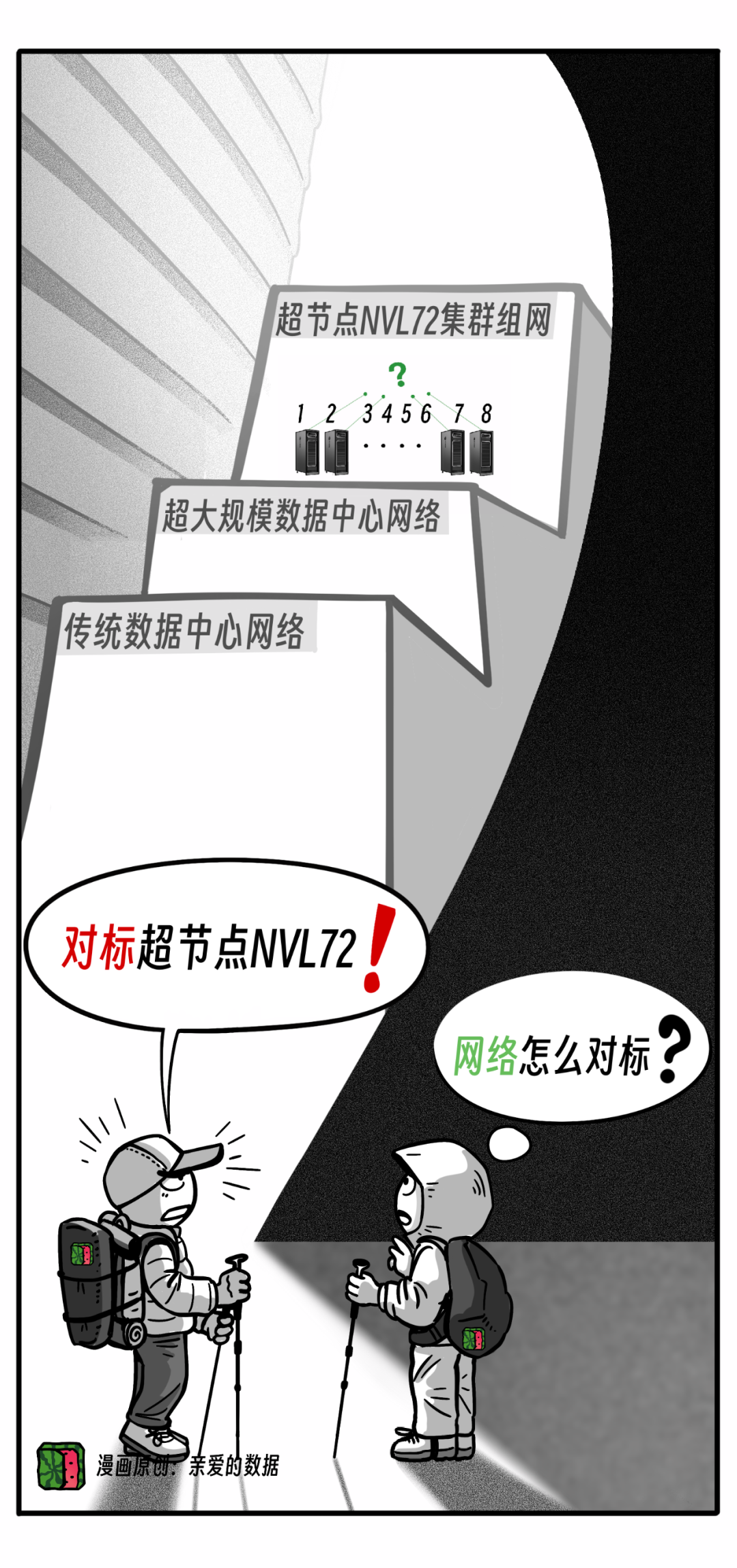 对抗NVLink简史？10万卡争端，英伟达NVL72超节点挑起 配图 17
