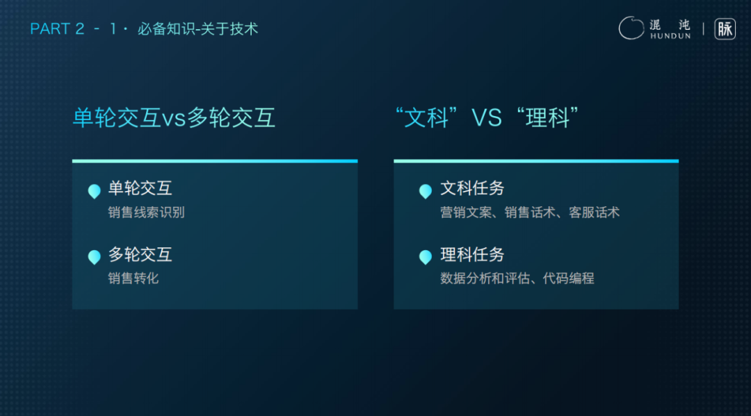 脉脉林凡：AI落地商业的3词6字5概念 配图 9