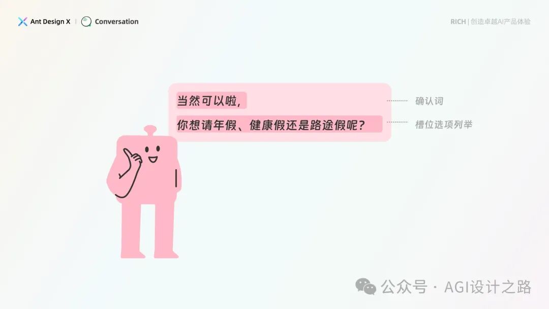 AI + Design，大厂生成式AI产品设计范式之会话设计（下） 配图 13