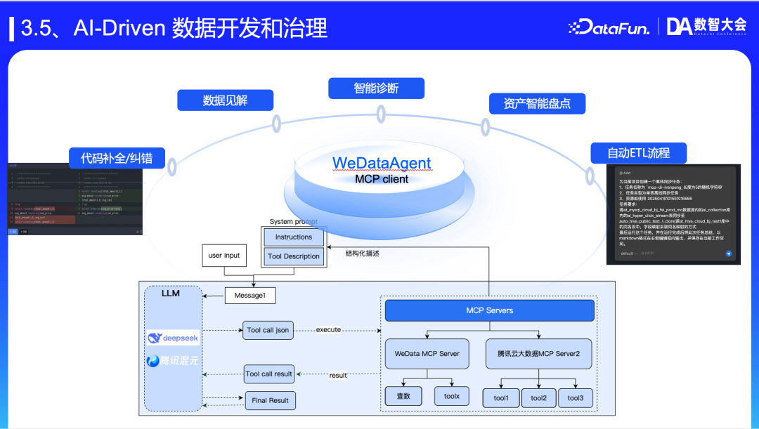 面向 Data+AI 的新一代数智开发平台 配图 10