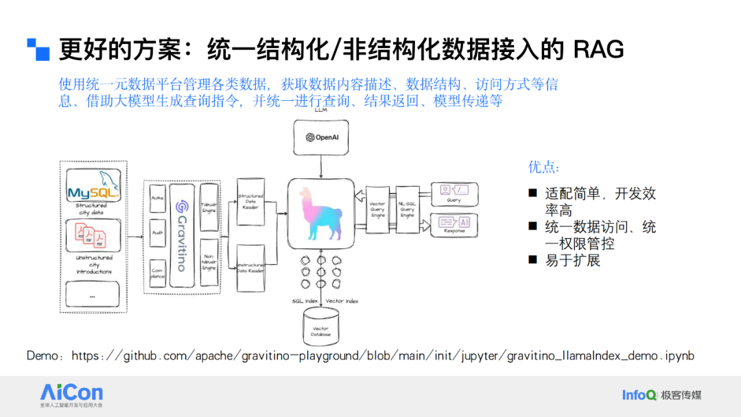 解锁数据新动能：从统一数据治理迈向企业级Data Agent 配图 27