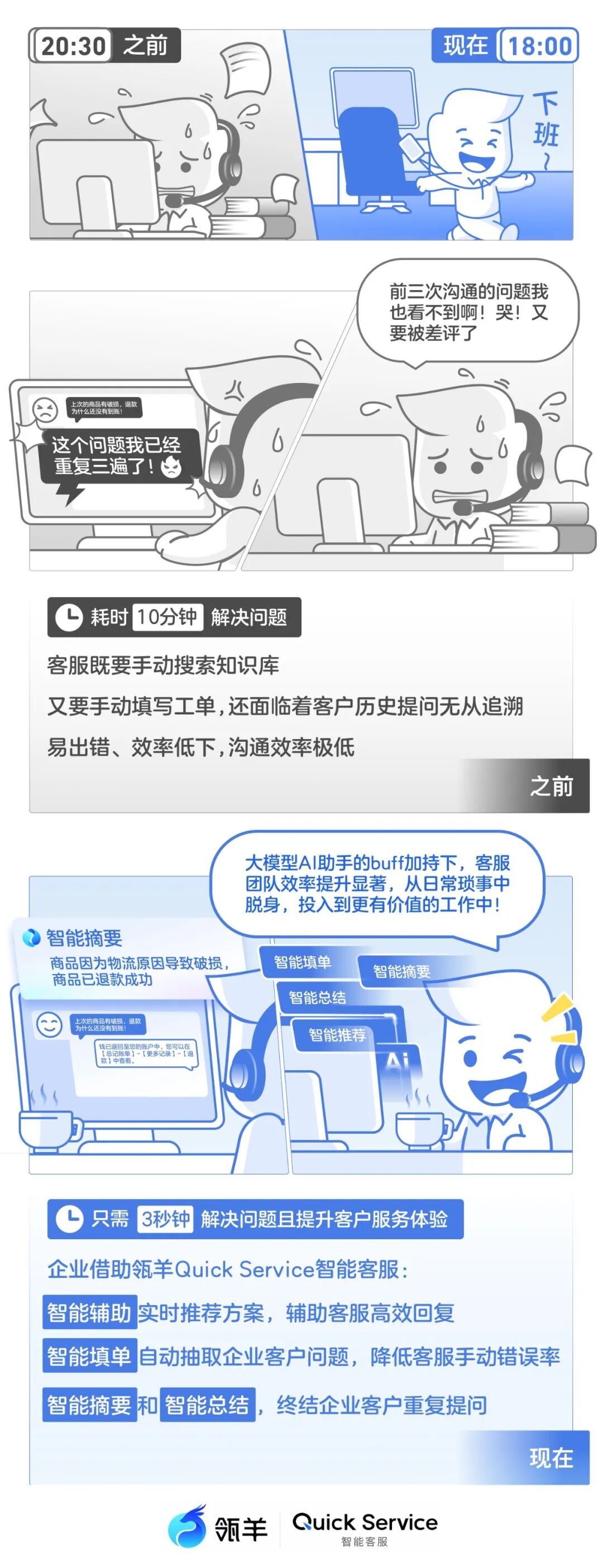 大模型时代了，智能客服就不能智能点？ 配图 3