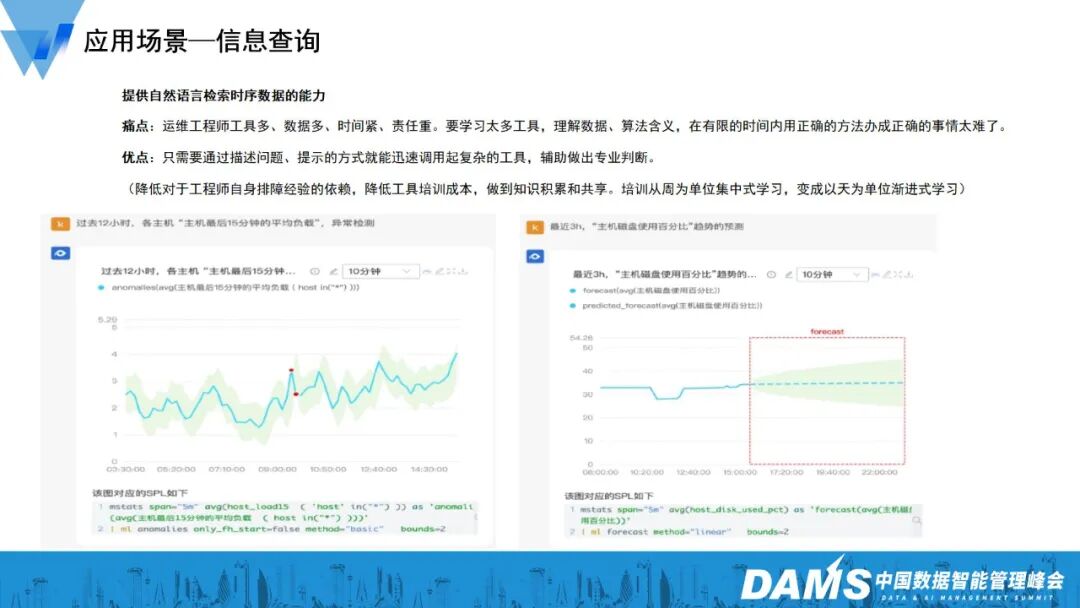 大模型与Agent技术在金融级智能运维的创新应用 配图 16