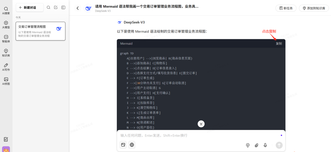 DeepSeek + Drawio 画流程图【Mermaid】 配图 6