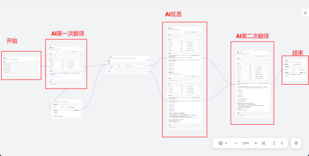 AI智能体实践：用Coze复刻吴恩达开源的翻译Agent 配图 4