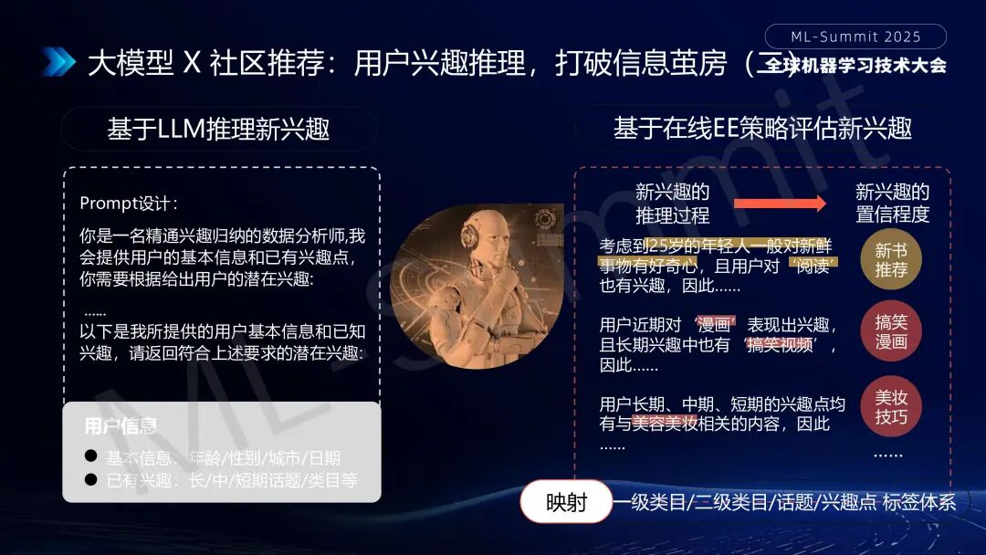行业落地分享：大模型在小红书推荐的应用 配图 15