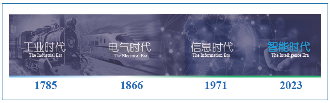 王小川：通用人工智能与AI医疗之路 | CCCF精选 配图 3