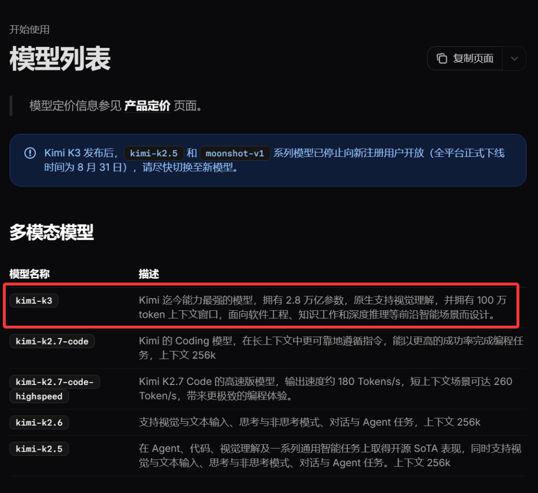 Kimi深夜突袭K3，2.8万亿参数超大水桶！直接跨入世界第一梯队！ 配图 4