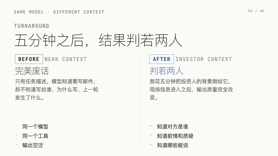 第 3 页：Same Model · Different Context