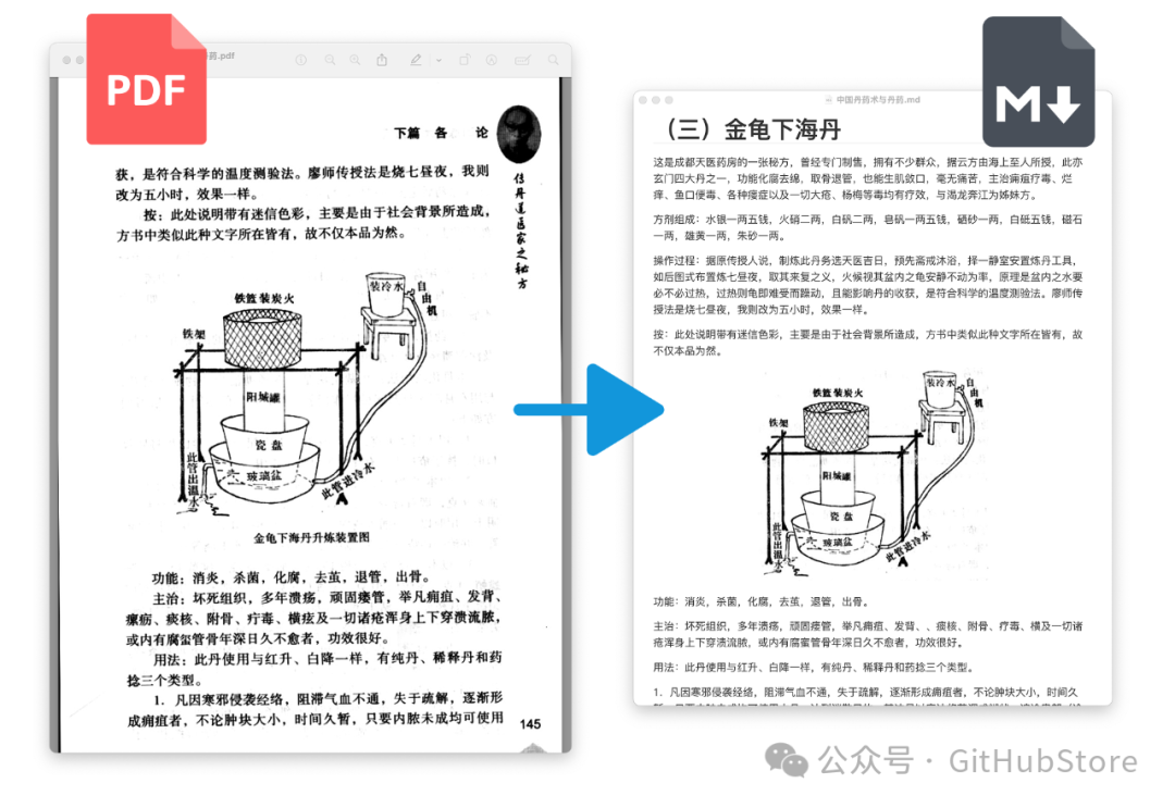 扫描书籍PDF文件转Markdown/EPUB工具pdf-craft