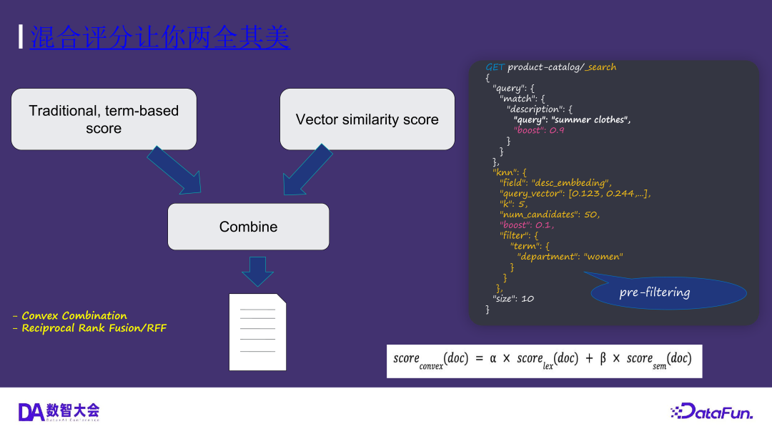 运用 Elasticsearch 进行向量搜索及创建 RAG 应用 配图 17