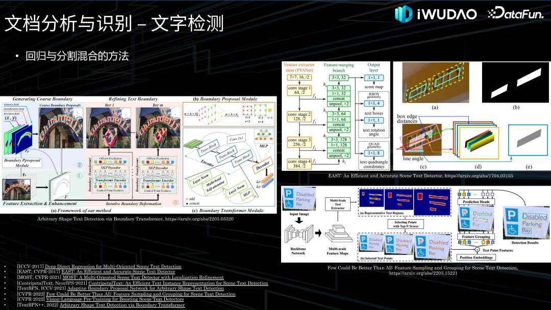 金融领域文档智能应用实践 配图 12