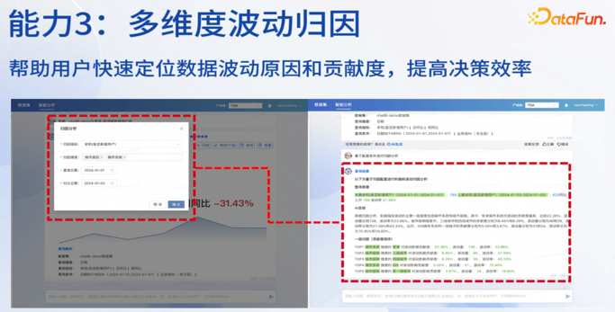 ChatBI：基于文心一言的生成式数据分析技术探索 配图 7