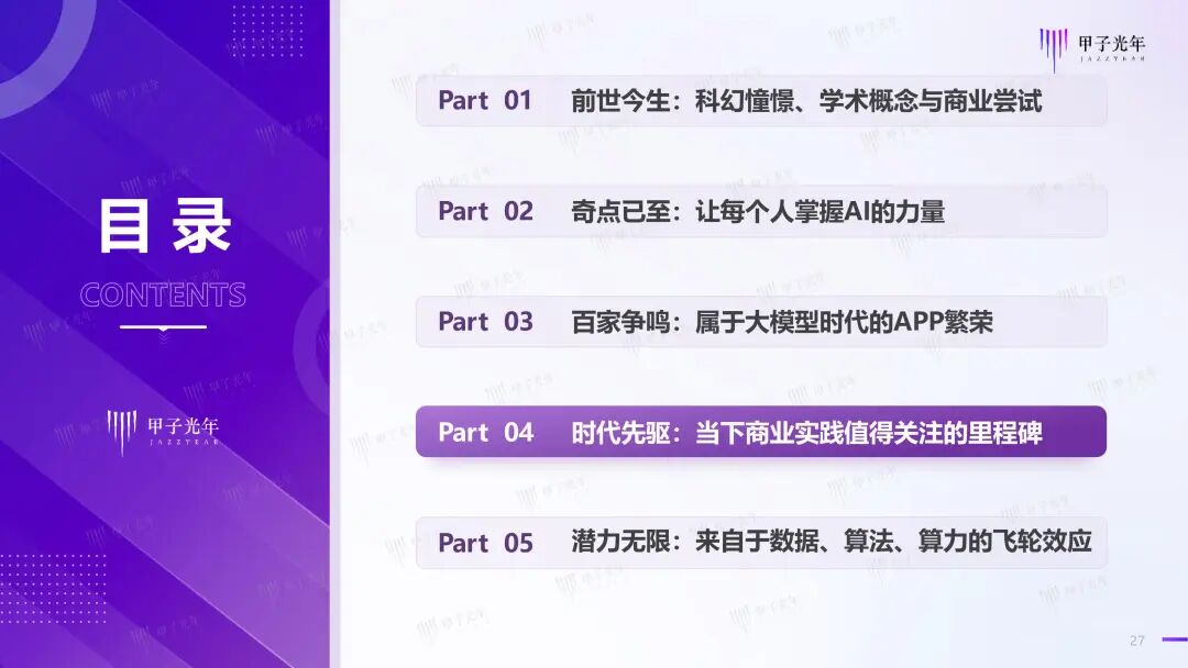 《2024年AI Agent行业报告》——大模型时代的“APP”，探索新一代人机交互及协作范式｜甲子光年智库 配图 28