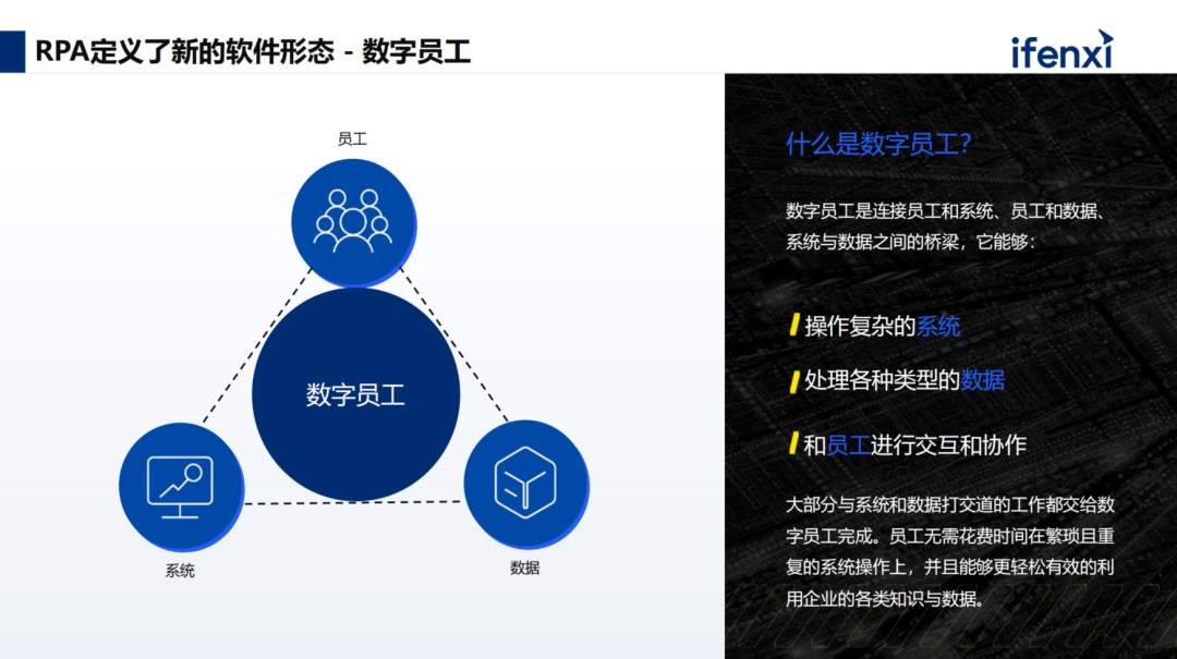 从RPA到AI Agent，数字员工规模化落地的三大阶段 配图 4