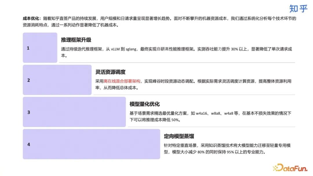 知乎直答：AI 搜索产品从 0 到 1 实践探索 配图 26
