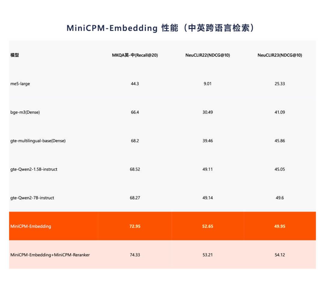 一个火爆的国产AI项目，已开源！ 配图 11
