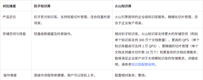 Pasted image 20250731085941.png
