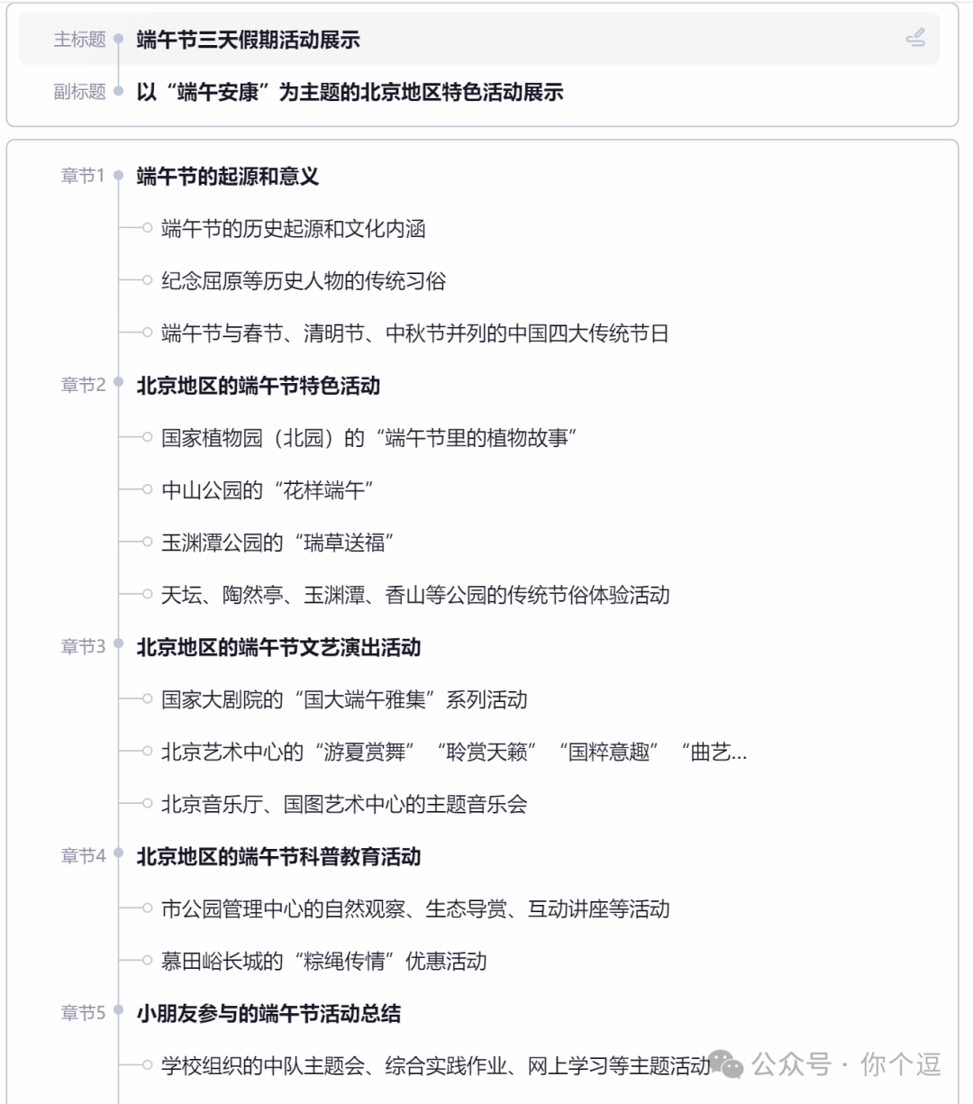 AI终将淘汰不会大模型的人？ 配图 13