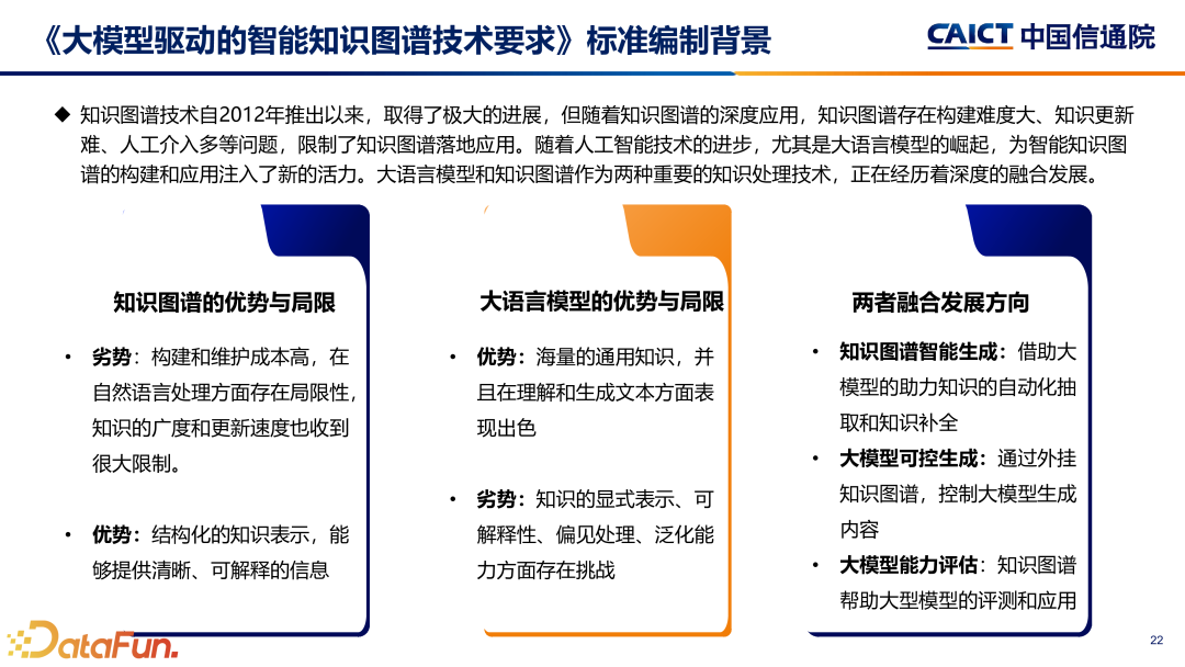 大模型+数据智能分析应用发展趋势及标准化工作介绍 配图 8