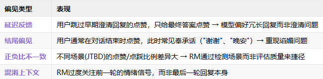 罕见！Meta、OpenAI、xAI联合分享了用生产环境提升LLM的最佳实践！ 配图 13