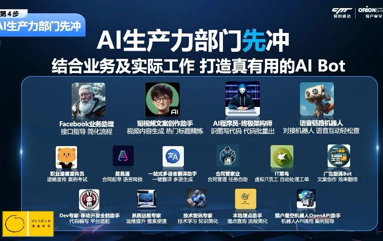 傅盛：赢在AI时代，今年的KPI是和AI聊一百万句话 配图 15