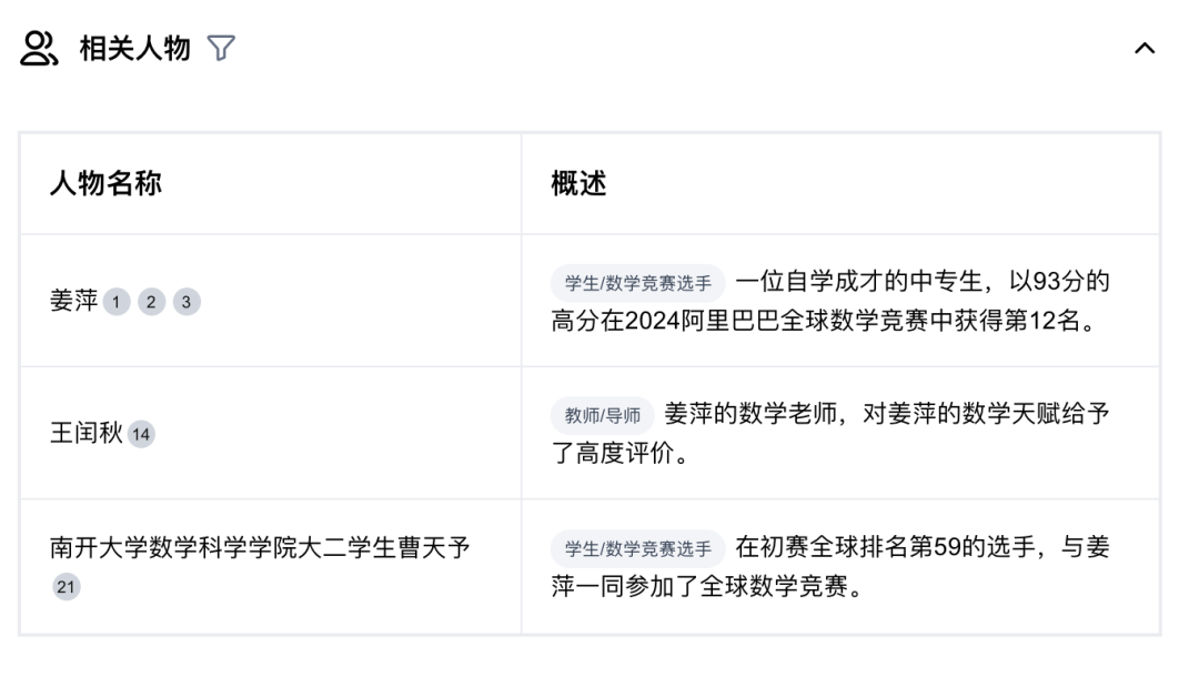 我用AI搜索，1分钟理清了“姜萍”事件 配图 17