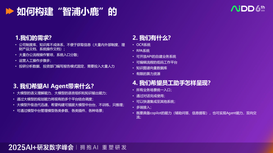 行业落地分享：浦银理财AI Agent应用案例 配图 7