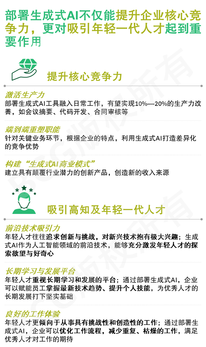 2024未来消费者报告之AI篇 配图 22