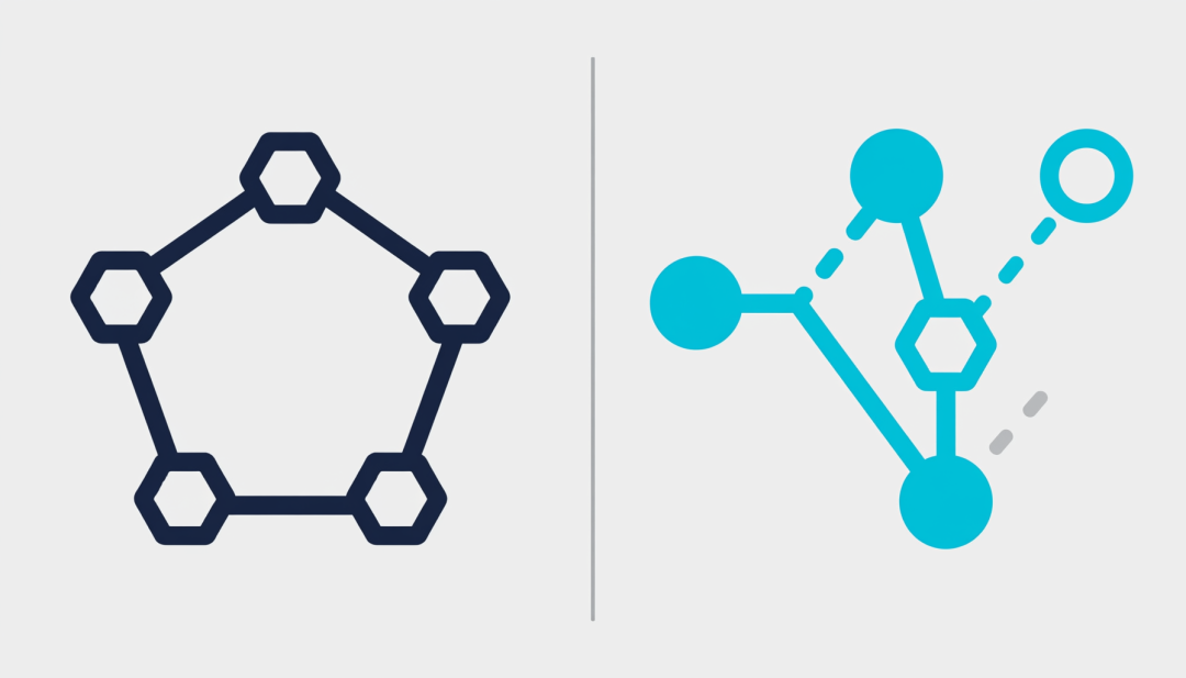 Org Graph 与 Work Graph ：稳定角色 vs 动态任务